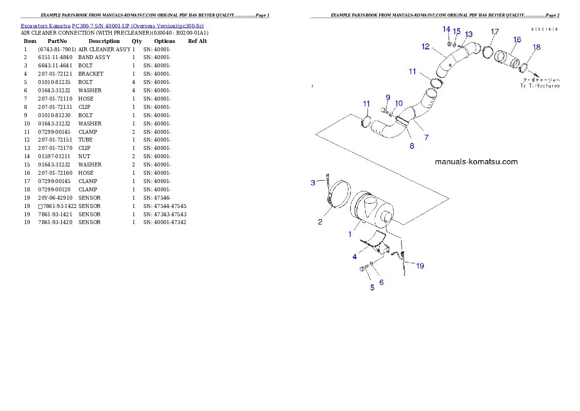 Protected: PC300-7 S/N J20001-UP Partsbook