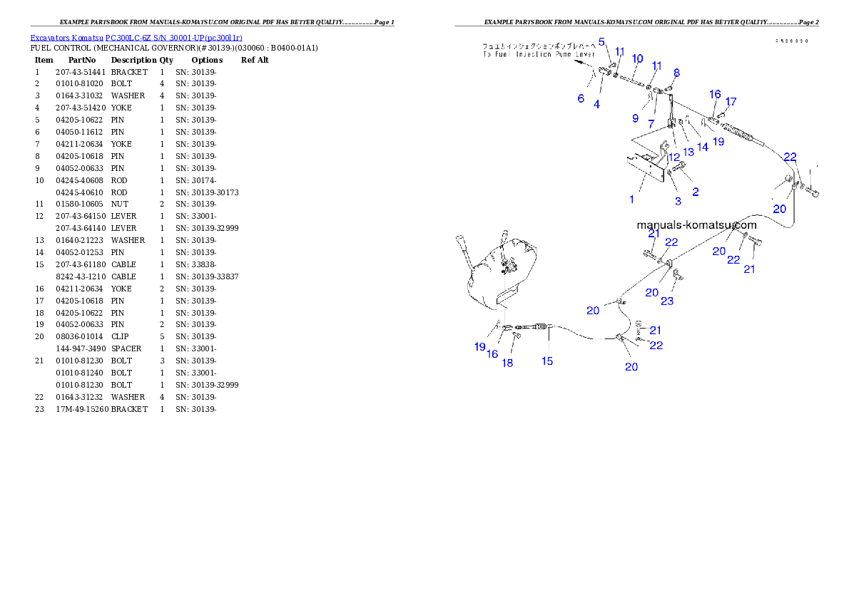 Protected: PC300LC-6Z S/N 30001-UP Partsbook