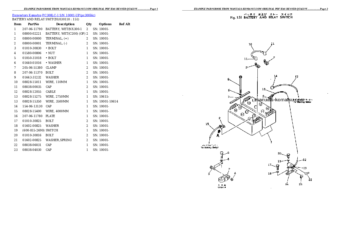 Protected: PC300LC-1 S/N 10001-UP Partsbook