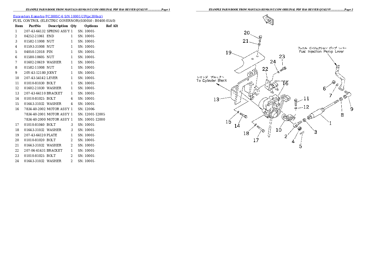 Protected: PC300SC-6 S/N 10001-UP Partsbook