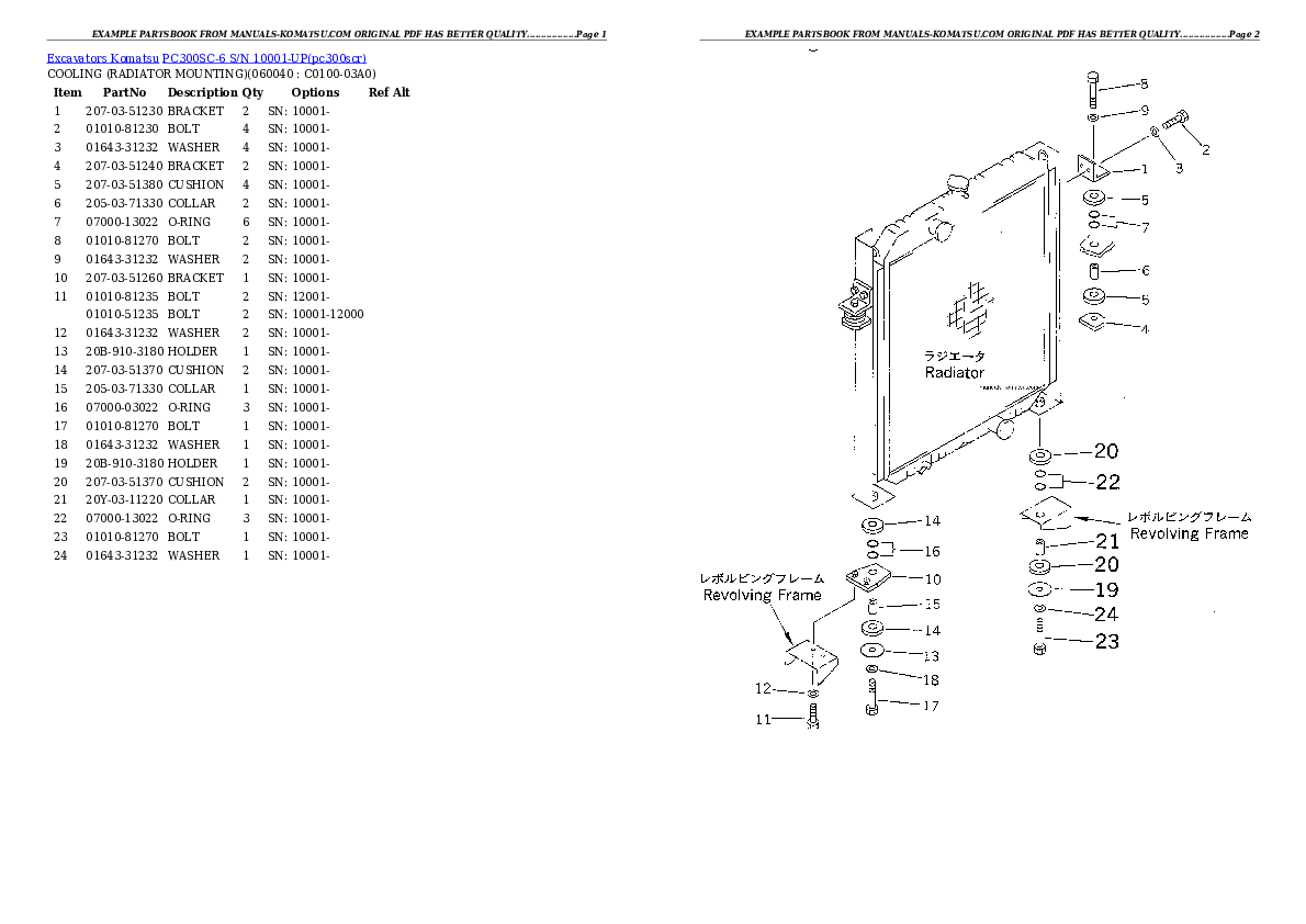 Protected: PC300SC-6 S/N 10001-UP Partsbook