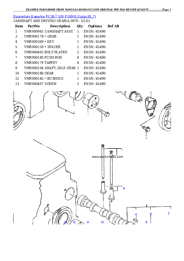Protected: PC30-7 S/N F10001-Up Partsbook