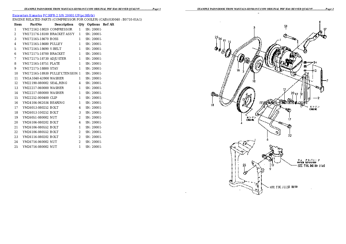 Protected: PC30FR-2 S/N 20001-UP Partsbook