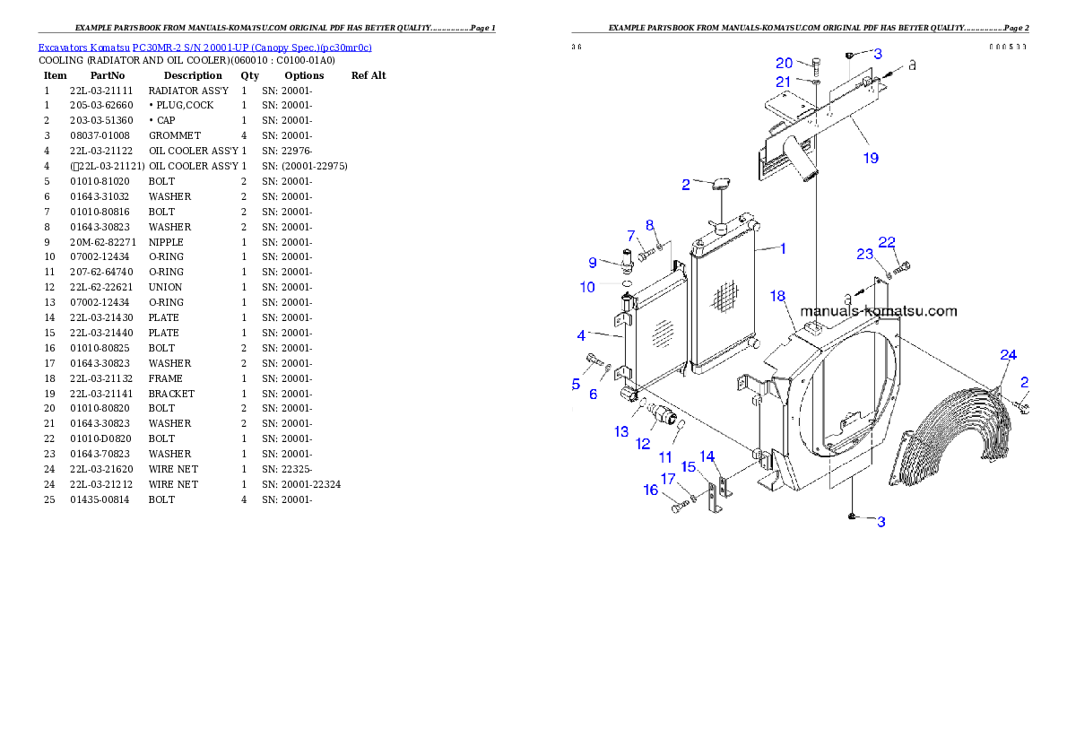 Protected: PC30MR-2 S/N 20001-UP (Canopy Spec.) Partsbook