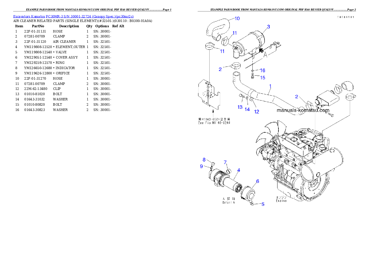 Protected: PC30MR-3 S/N 30001-32724 (Canopy Spec.) Partsbook