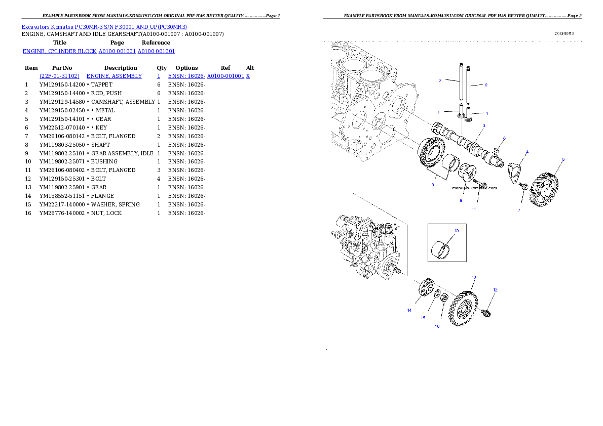 Protected: PC30MR-3 S/N F30001 AND UP Partsbook