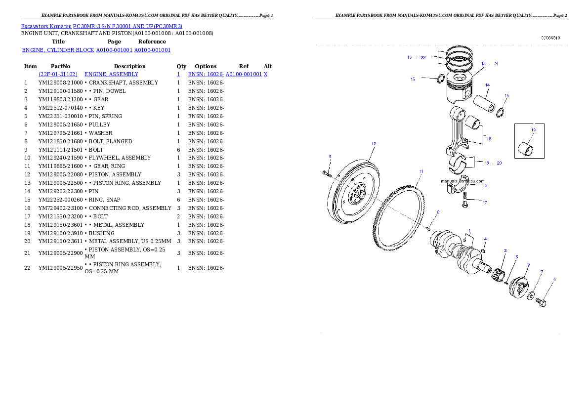 Protected: PC30MR-3 S/N F30001 AND UP Partsbook