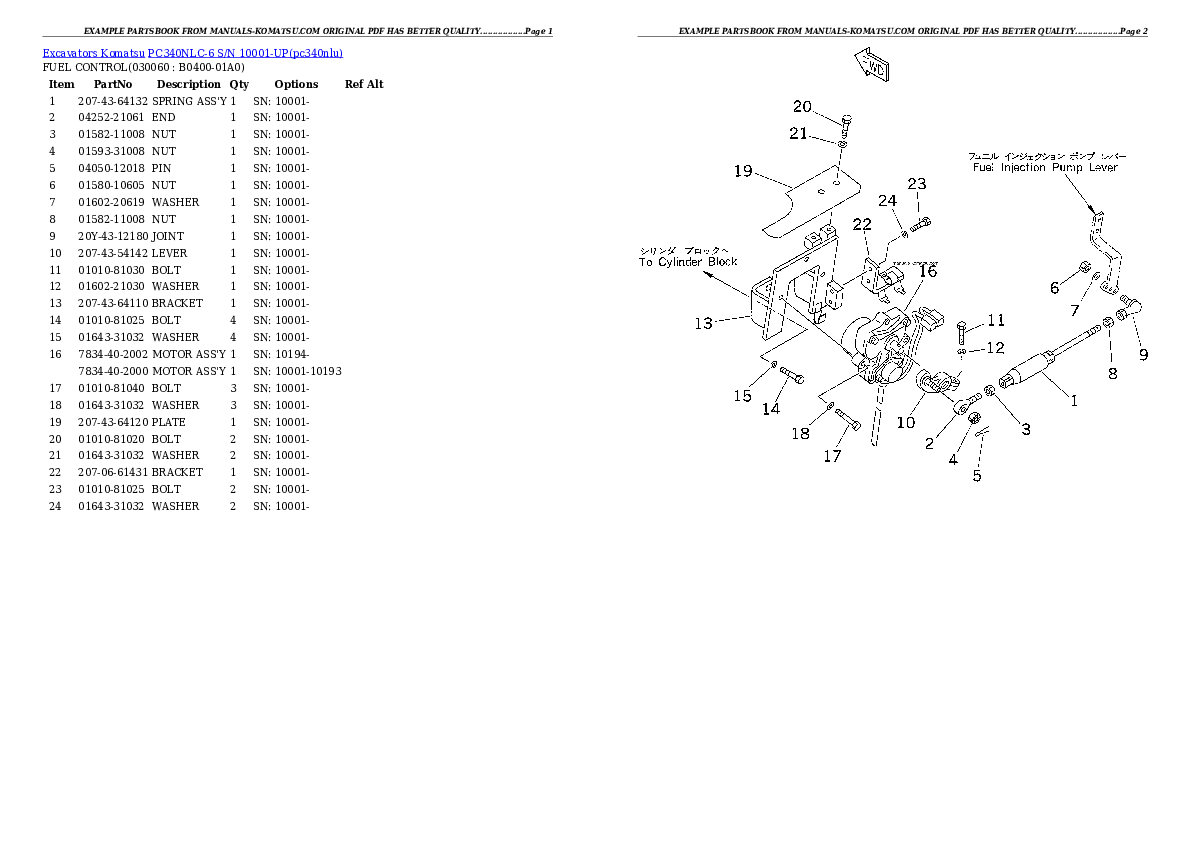 Protected: PC340NLC-6 S/N 10001-UP Partsbook
