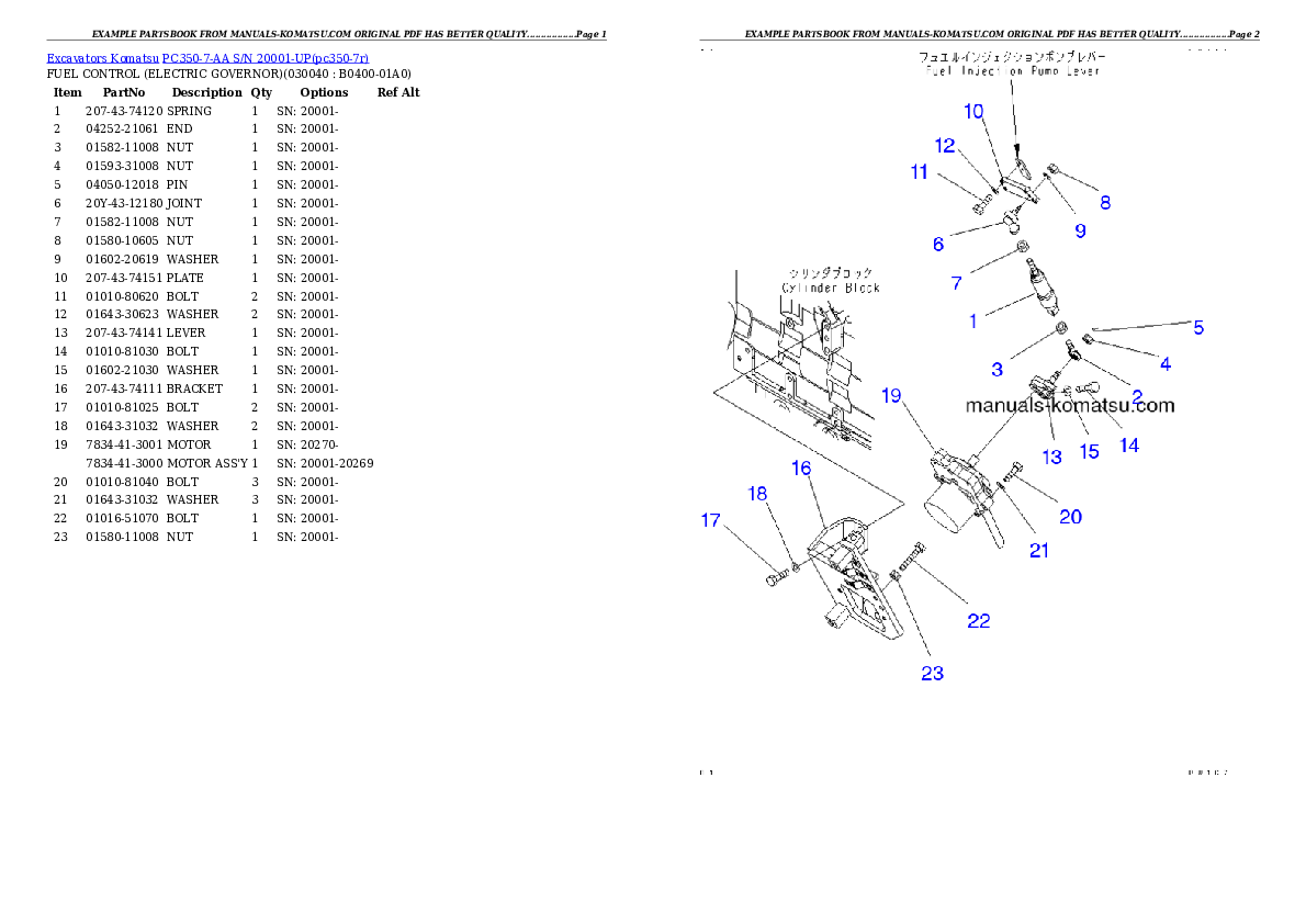 Protected: PC350-7-AA S/N 20001-UP Partsbook