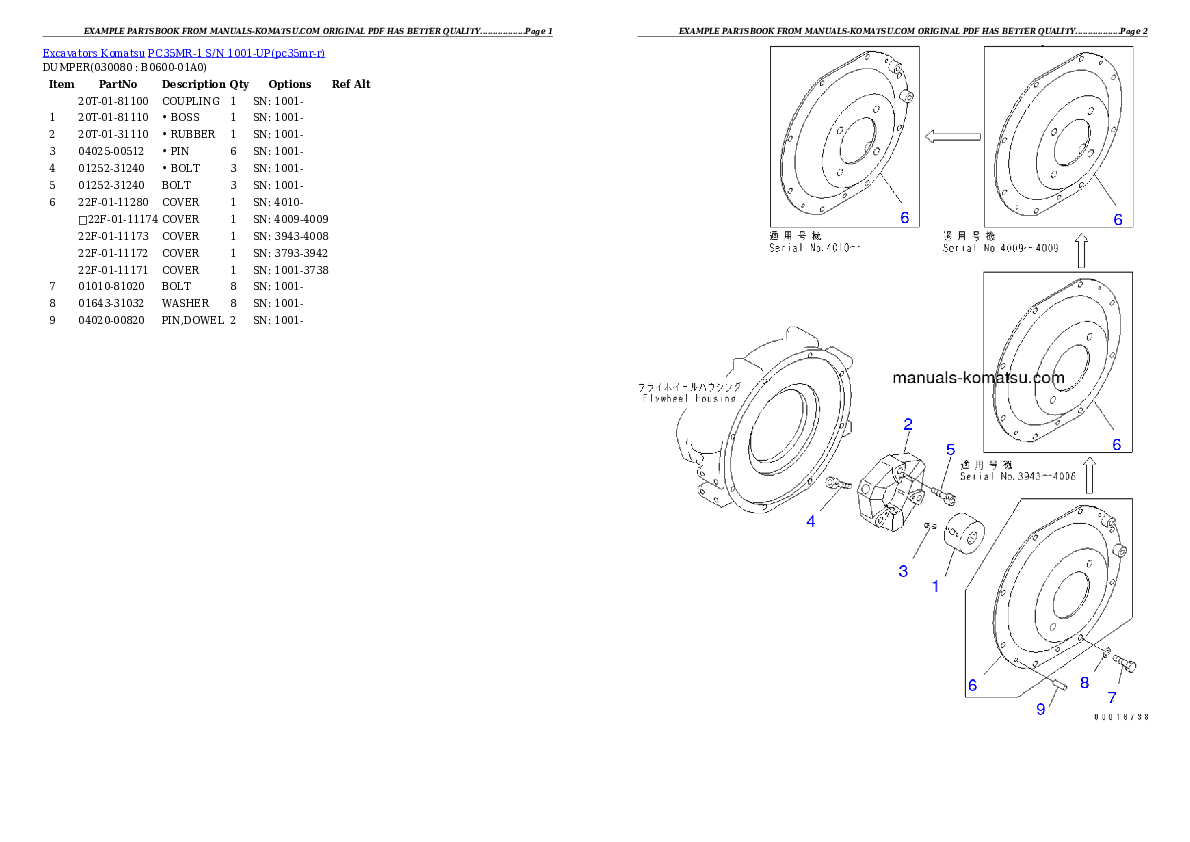 Protected: PC35MR-1 S/N 1001-UP Partsbook