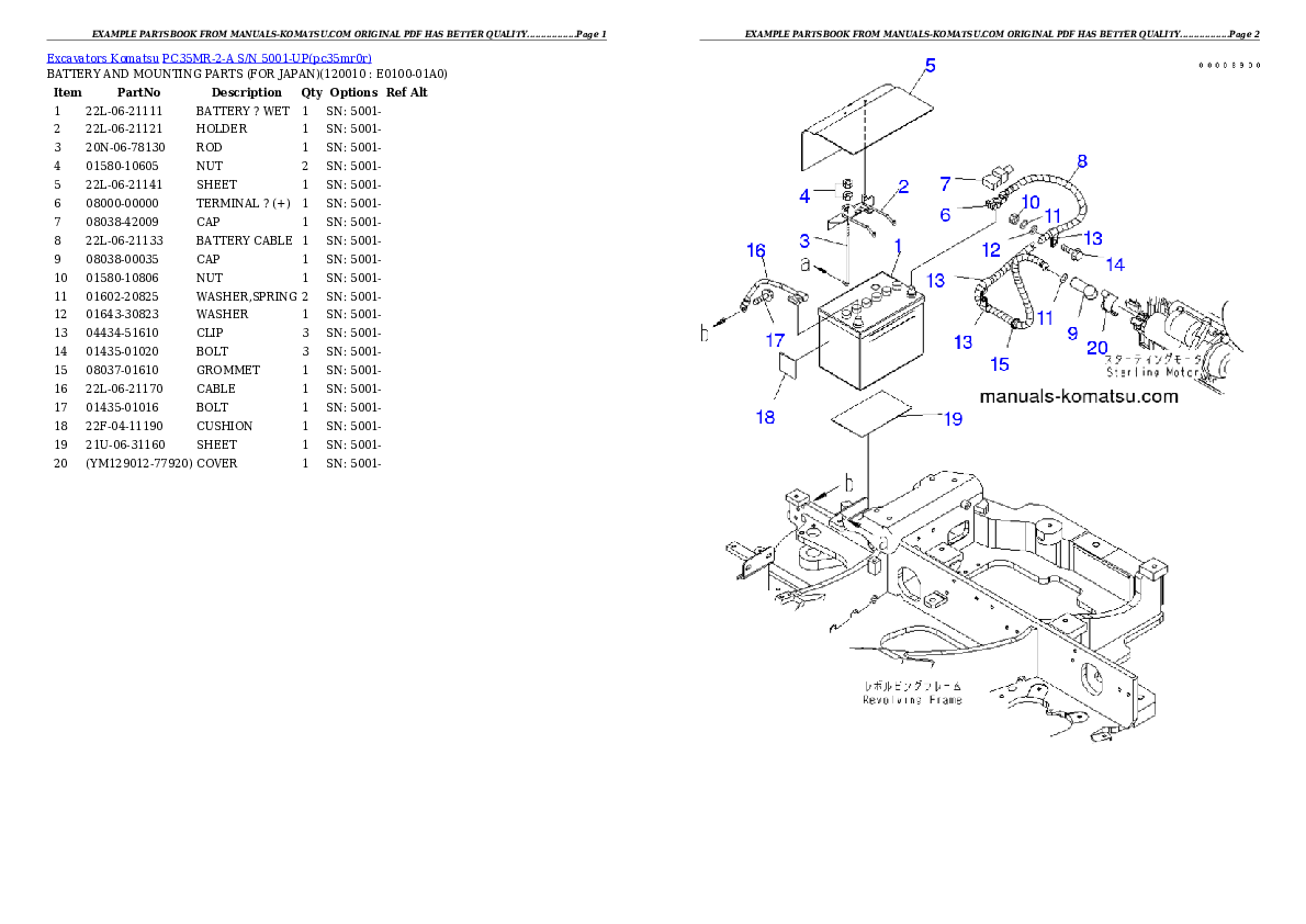 Protected: PC35MR-2-A S/N 5001-UP Partsbook