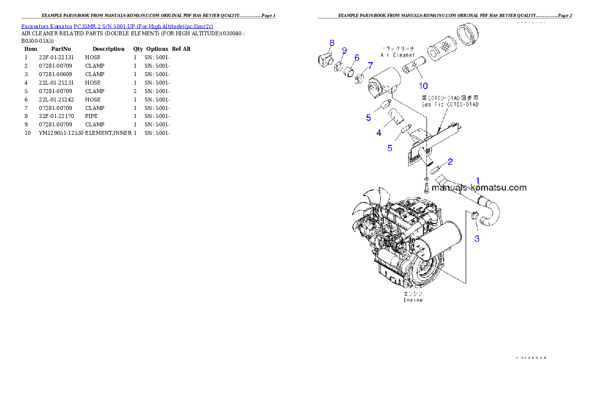 Protected: PC35MR-2 S/N 5001-UP (For High Altitude) Partsbook