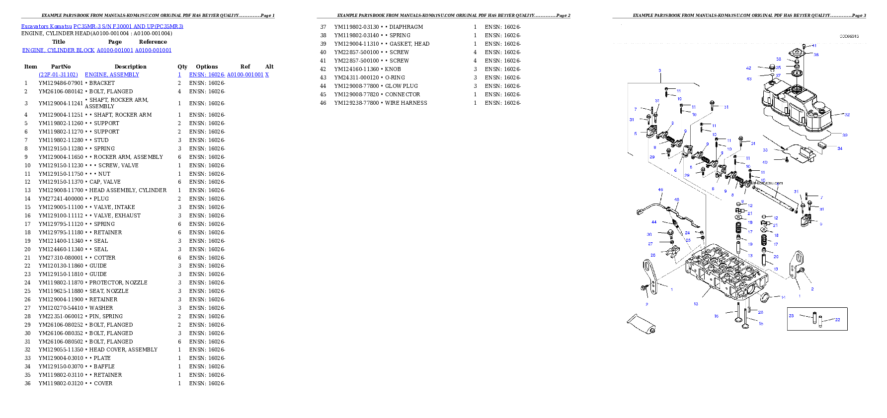 Protected: PC35MR-3 S/N F30001 AND UP Partsbook