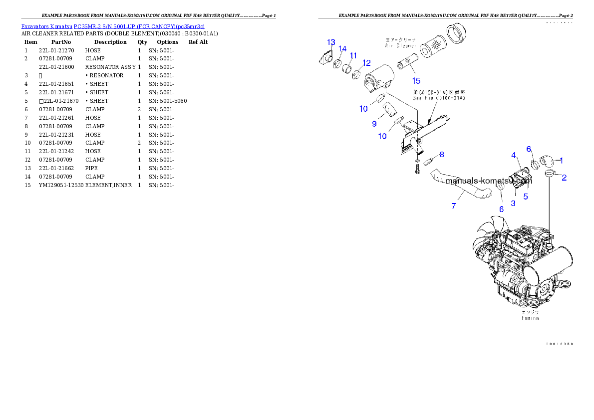 Protected: PC35MR-2 S/N 5001-UP (FOR CANOPY) Partsbook