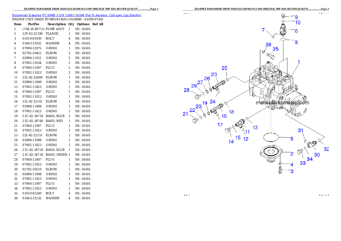 Protected: PC35MR-3 S/N 15001-16594 (For N.America, Cab spec.) Partsbook
