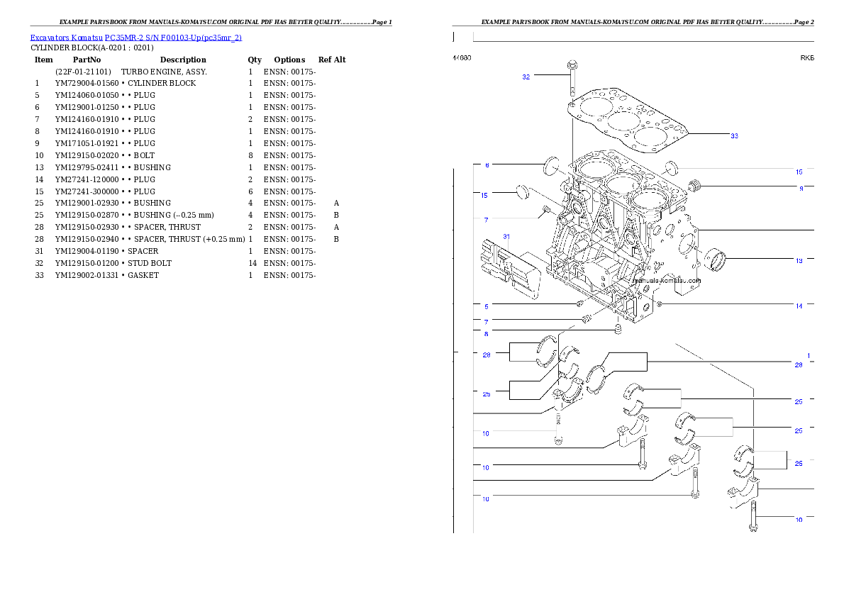Protected: PC35MR-2 S/N F00103-Up Partsbook