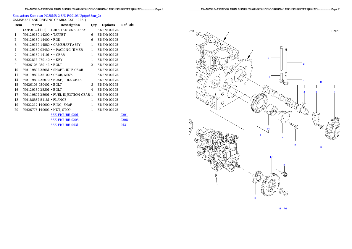 Protected: PC35MR-2 S/N F00103-Up Partsbook