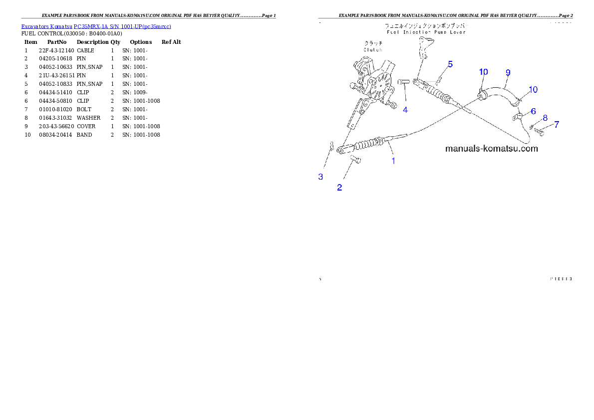 Protected: PC35MRX-1A S/N 1001-UP Partsbook