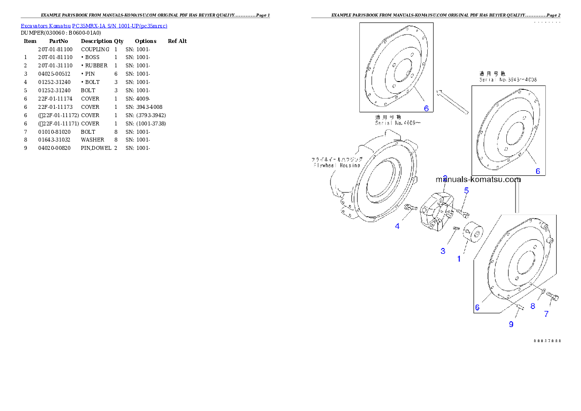 Protected: PC35MRX-1A S/N 1001-UP Partsbook