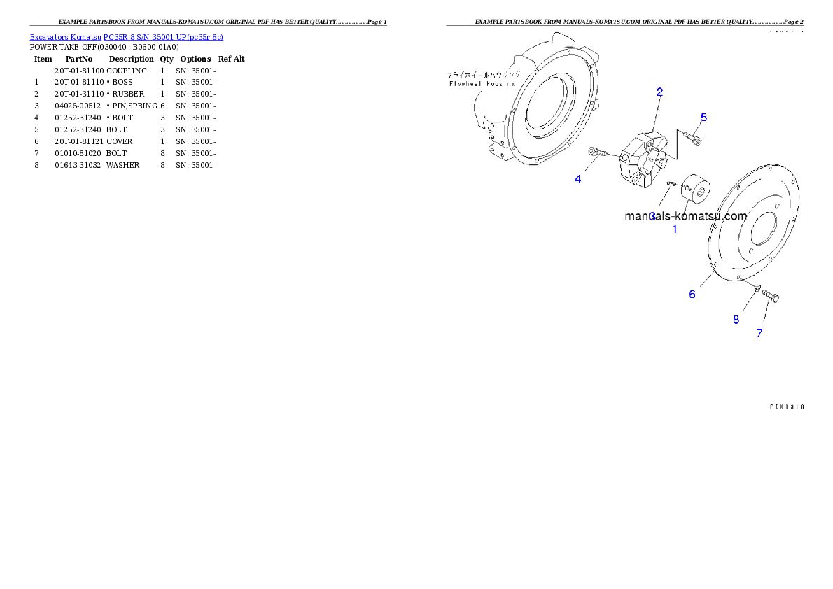 Protected: PC35R-8 S/N 35001-UP Partsbook