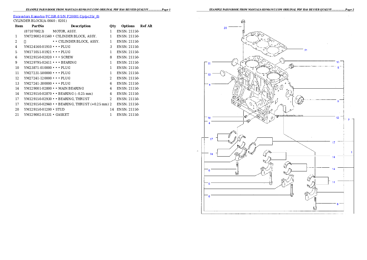 Protected: PC35R-8 S/N F20001-Up Partsbook
