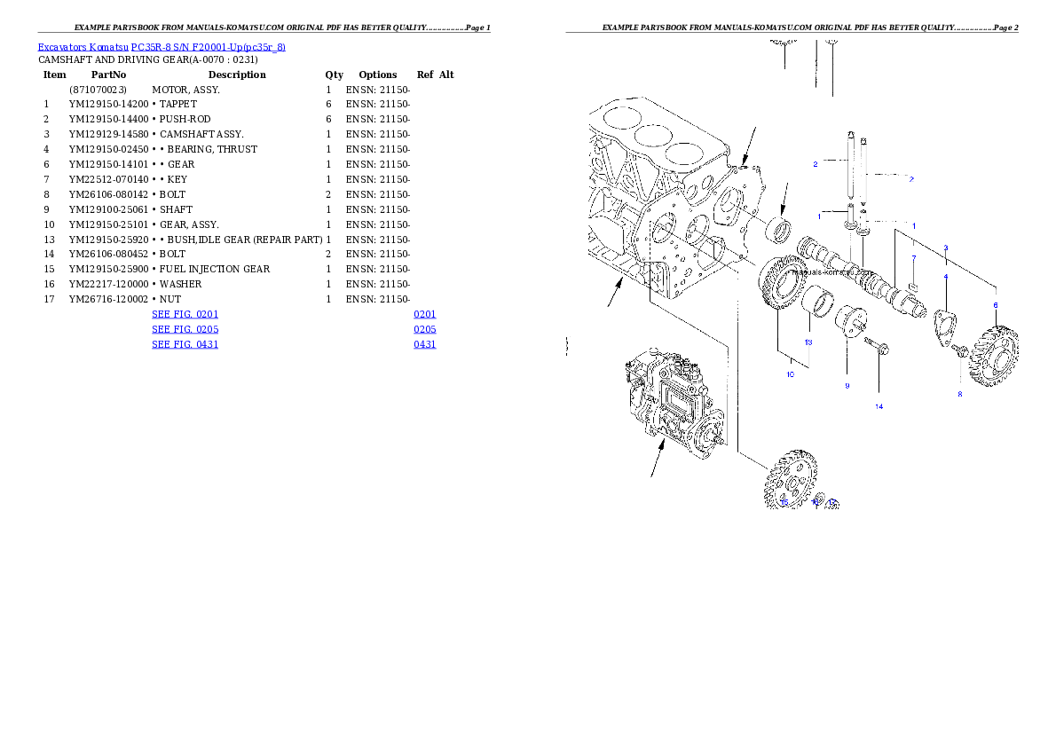 Protected: PC35R-8 S/N F20001-Up Partsbook