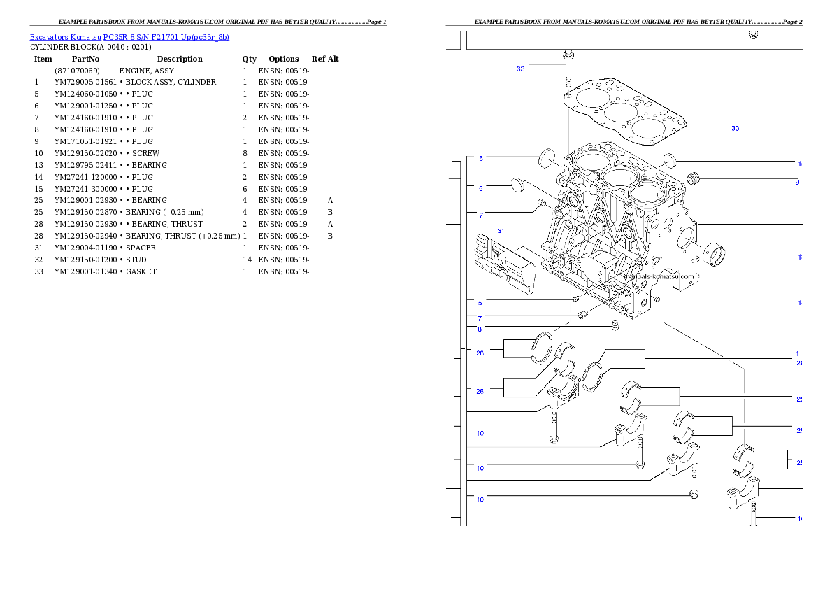Protected: PC35R-8 S/N F21701-Up Partsbook