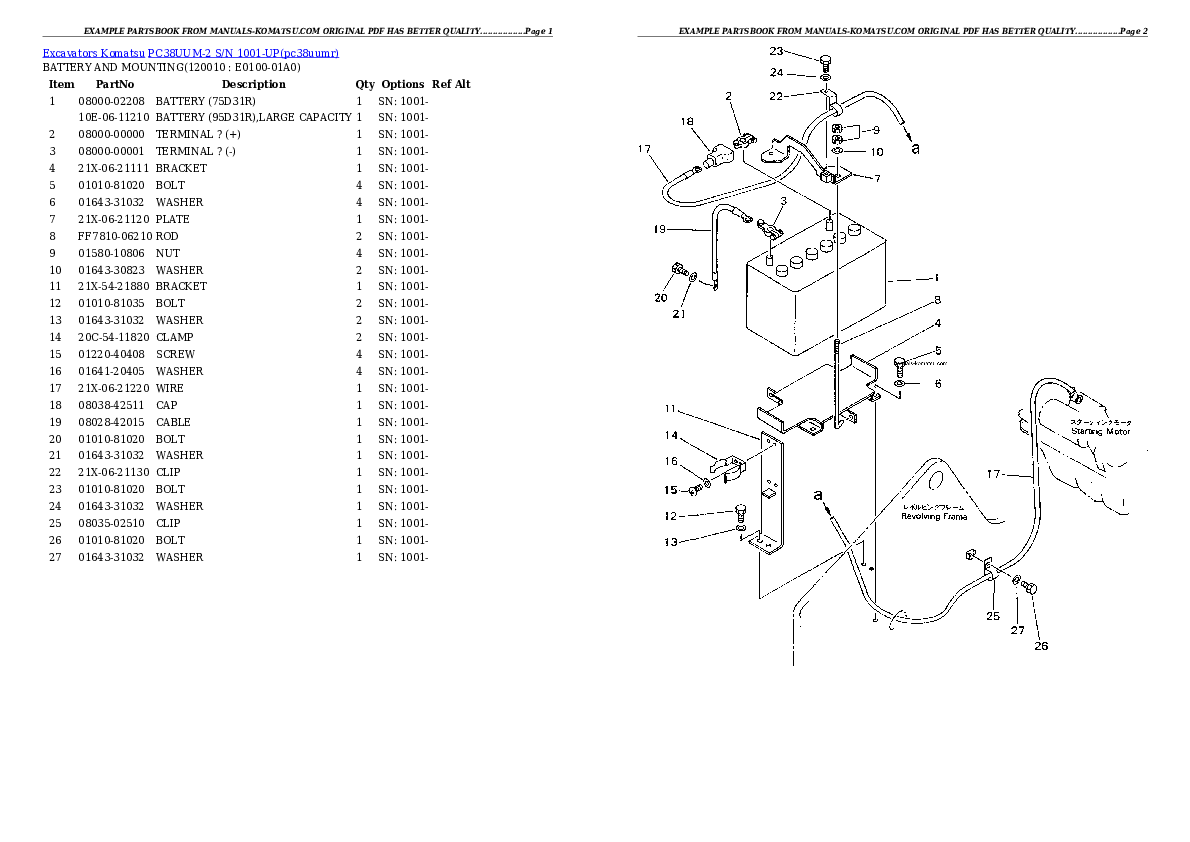 Protected: PC38UUM-2 S/N 1001-UP Partsbook