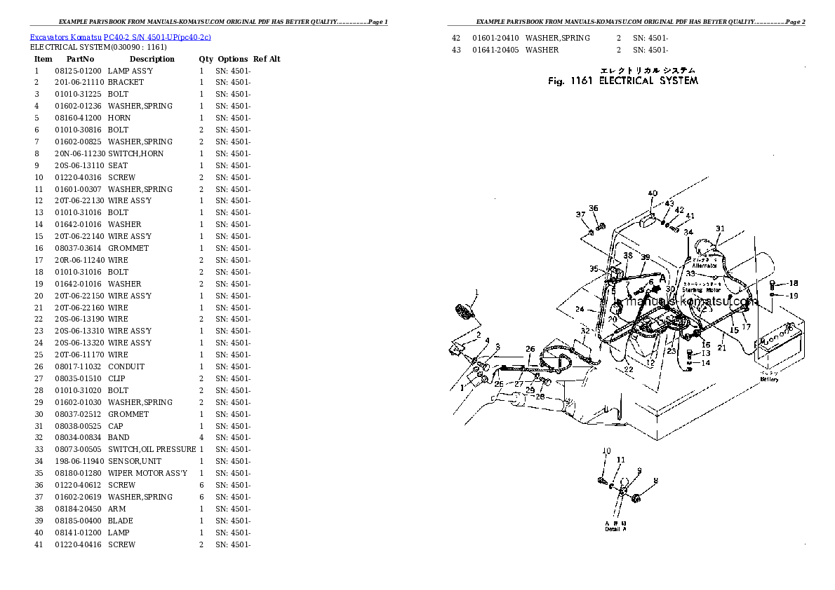 Protected: PC40-2 S/N 4501-UP Partsbook