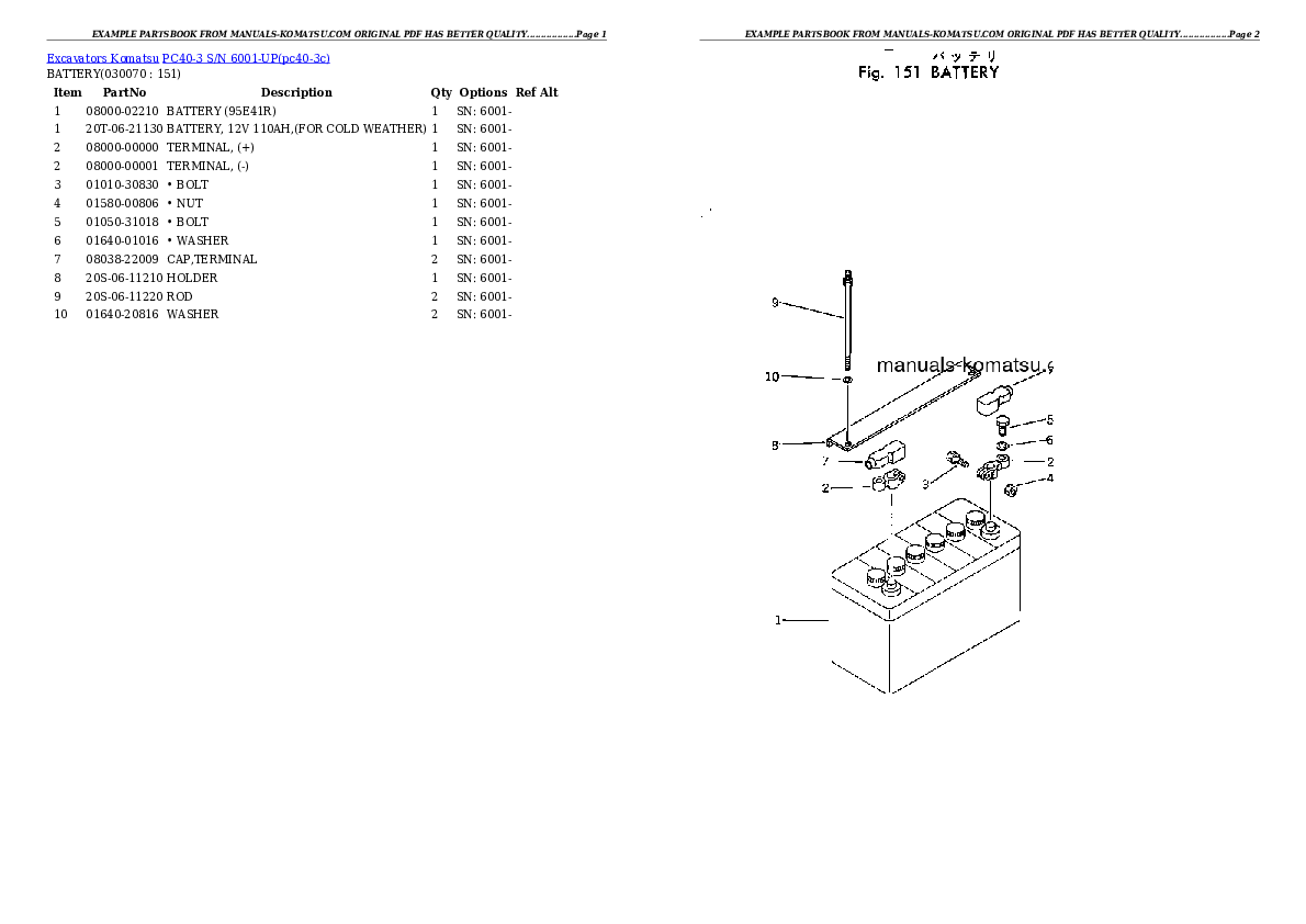 Protected: PC40-3 S/N 6001-UP Partsbook