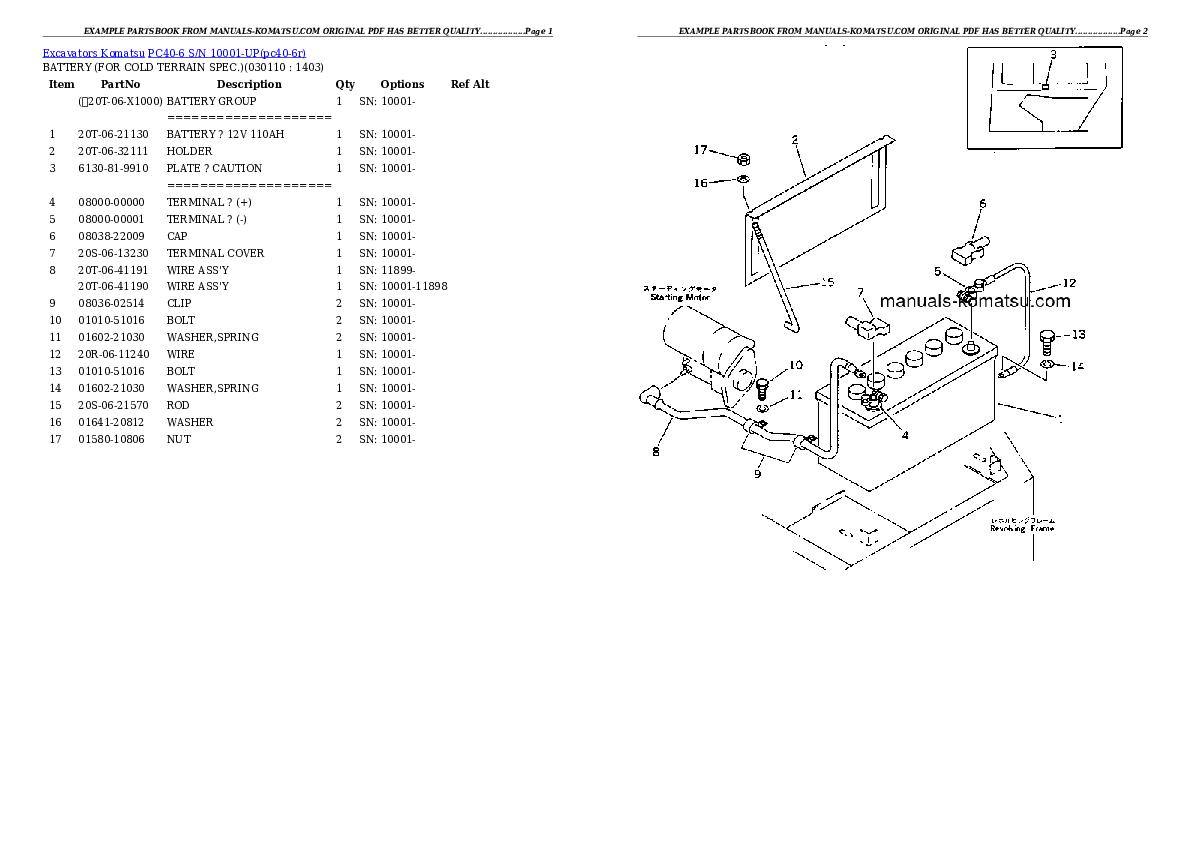 Protected: PC40-6 S/N 10001-UP Partsbook