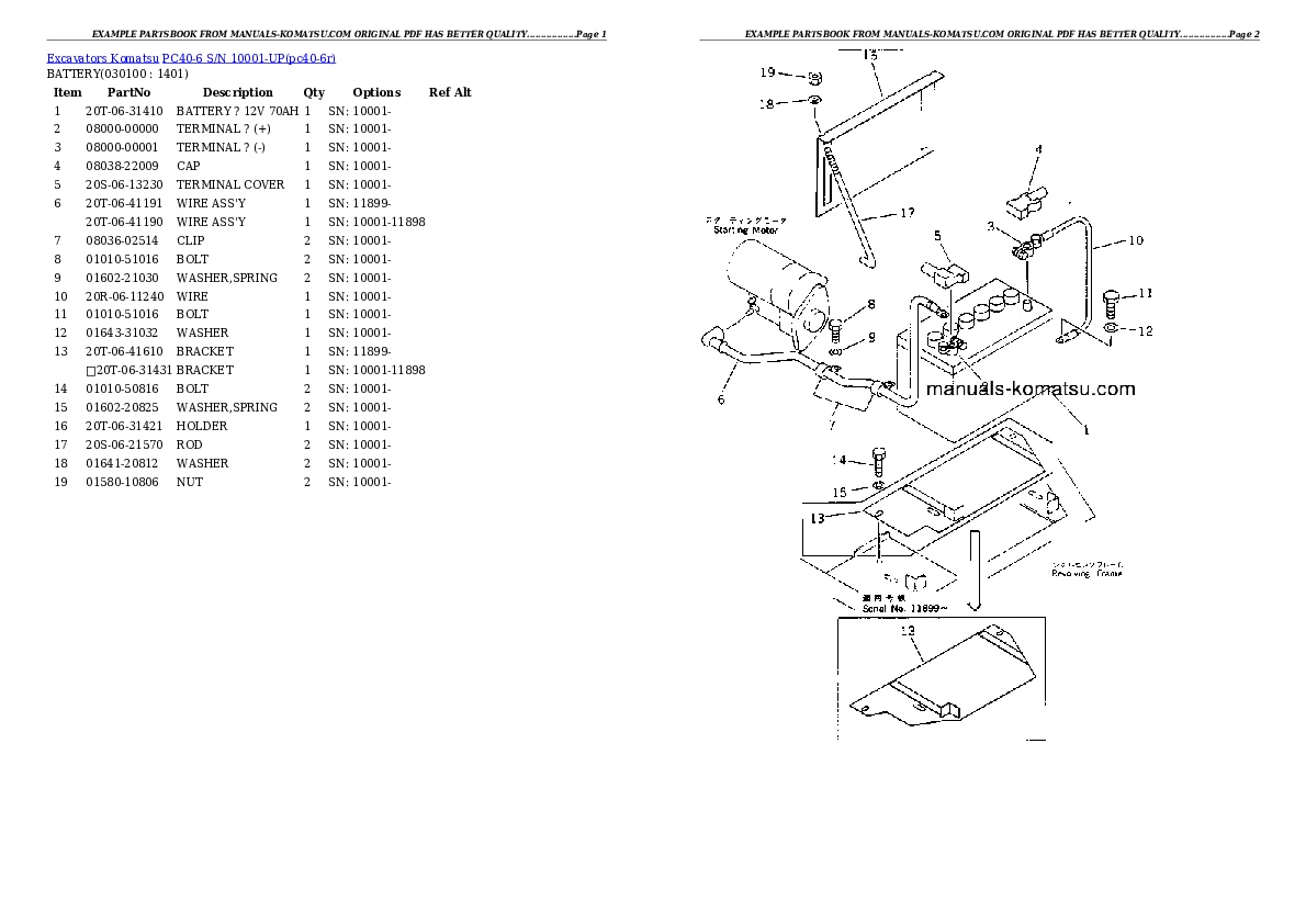 Protected: PC40-6 S/N 10001-UP Partsbook