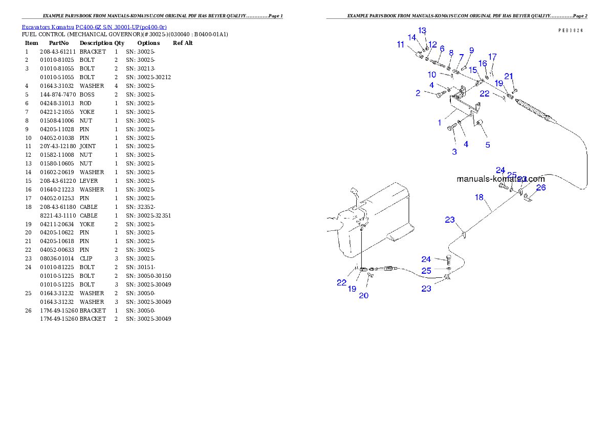 Protected: PC400-6Z S/N 30001-UP (Excel Spec.) Partsbook