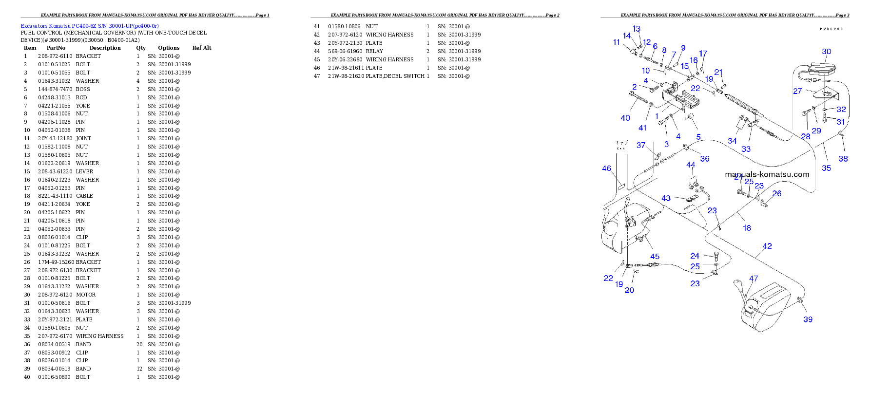 Protected: PC400-6Z S/N 30001-UP (Excel Spec.) Partsbook