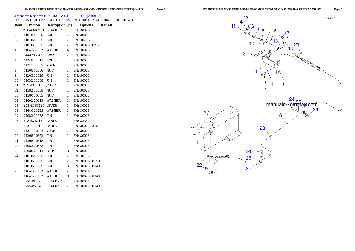 Protected: PC400LC-6Z S/N 30001-UP (Offset Spec.) Partsbook