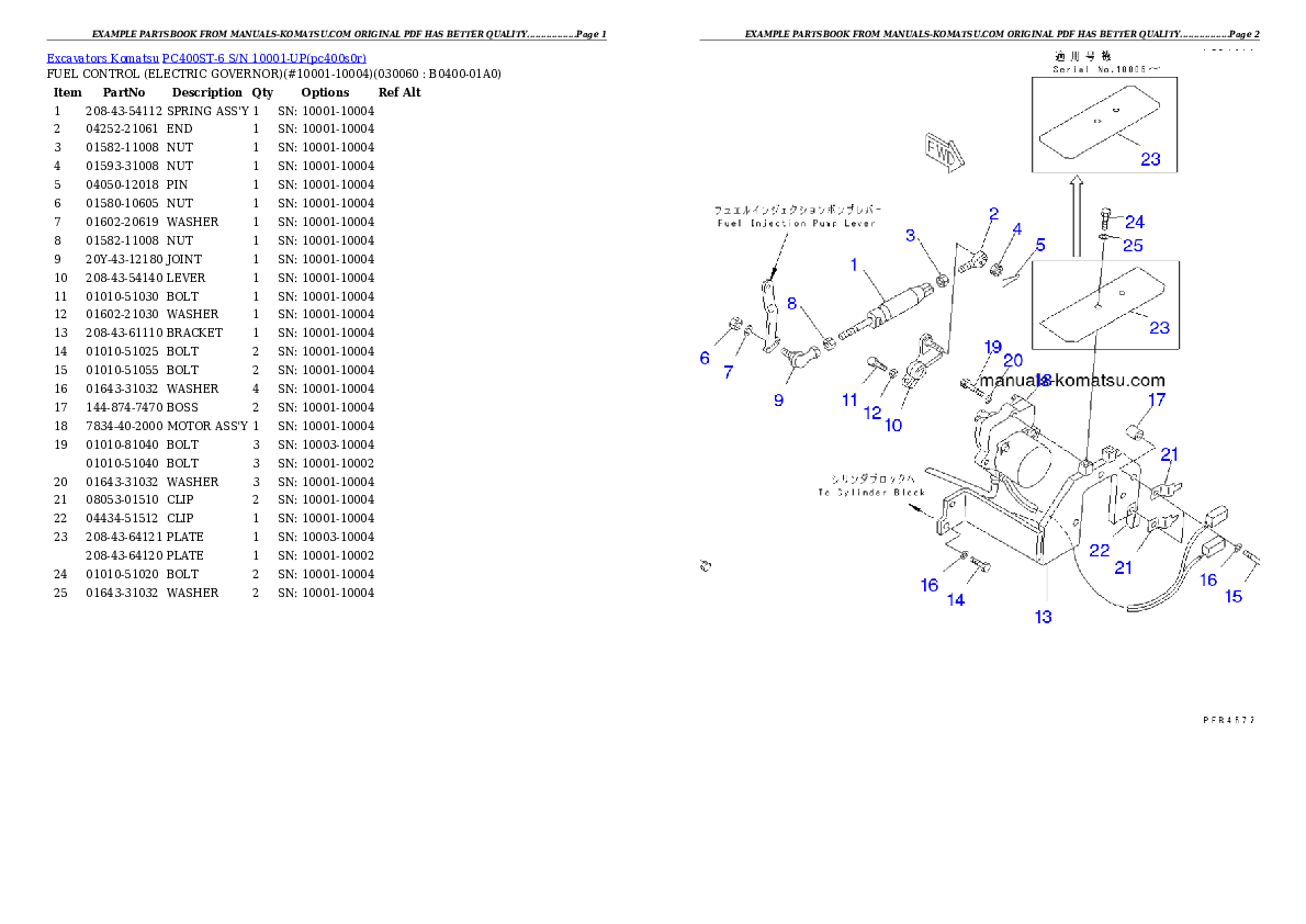 Protected: PC400ST-6 S/N 10001-UP Partsbook