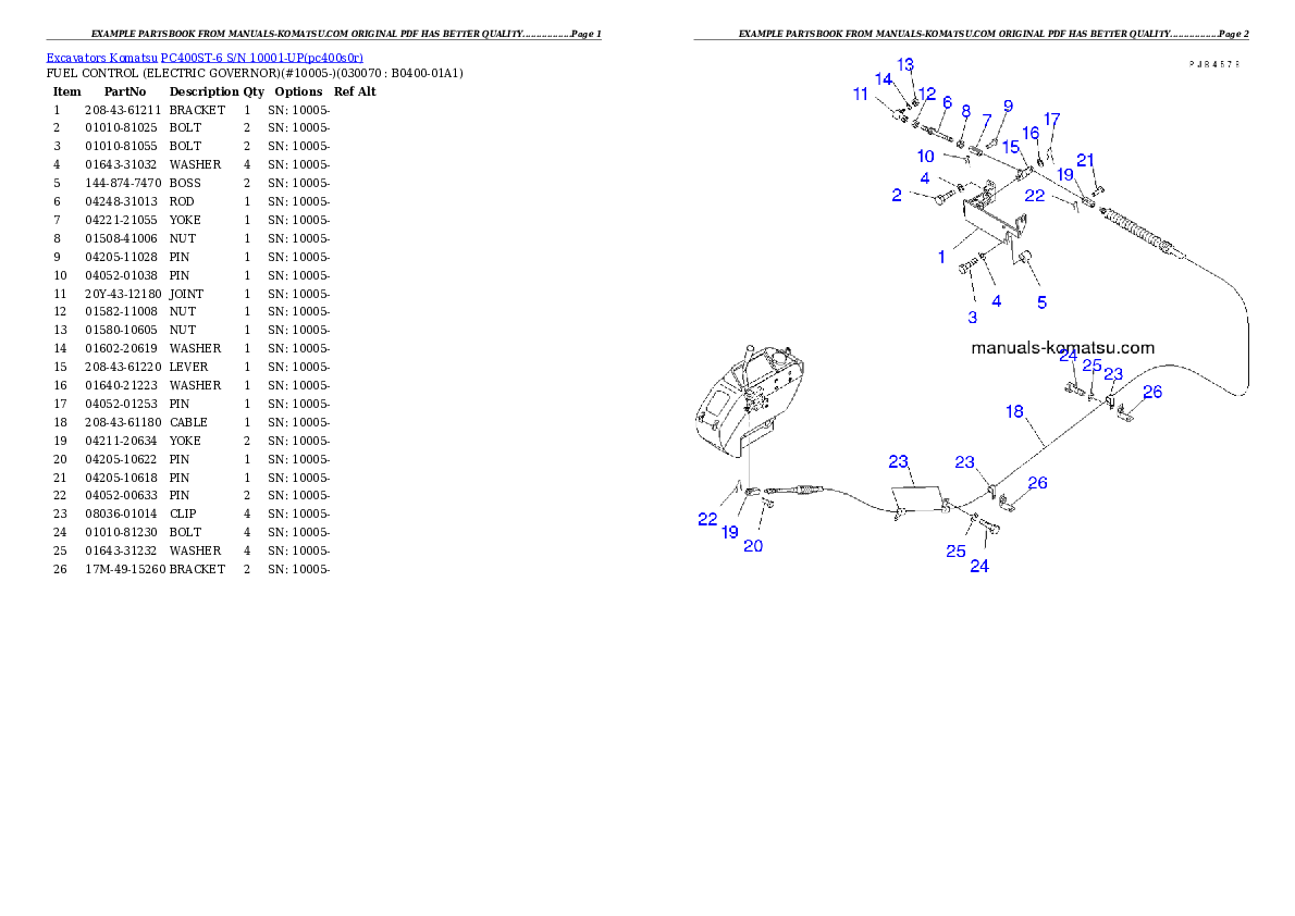 Protected: PC400ST-6 S/N 10001-UP Partsbook