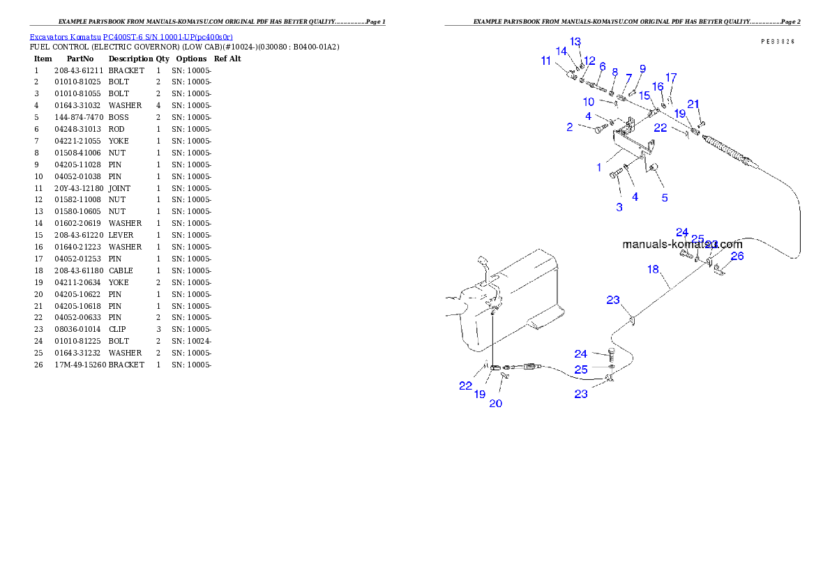 Protected: PC400ST-6 S/N 10001-UP Partsbook