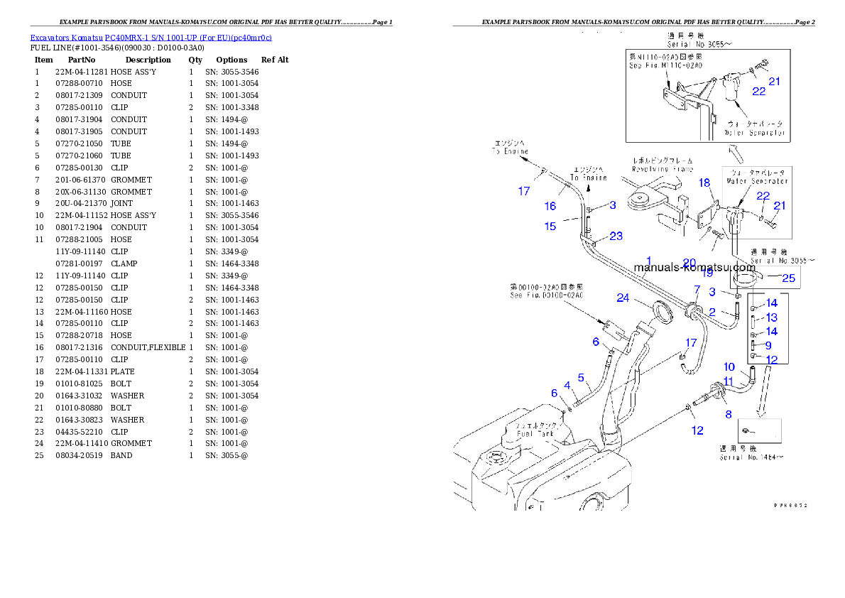 Protected: PC40MRX-1 S/N 1001-UP (For EU) Partsbook