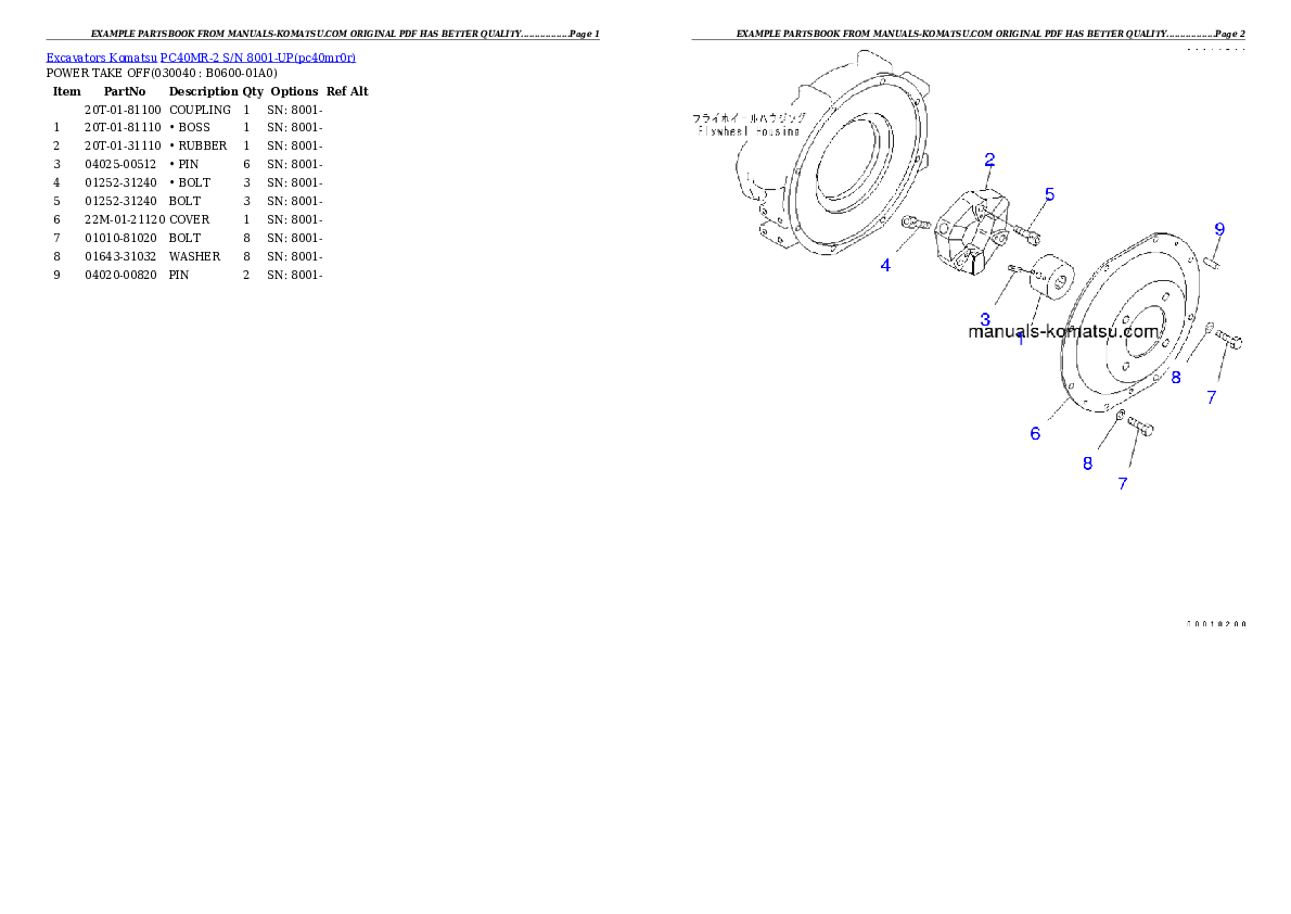 Protected: PC40MR-2 S/N 8001-UP (For Australia) Partsbook