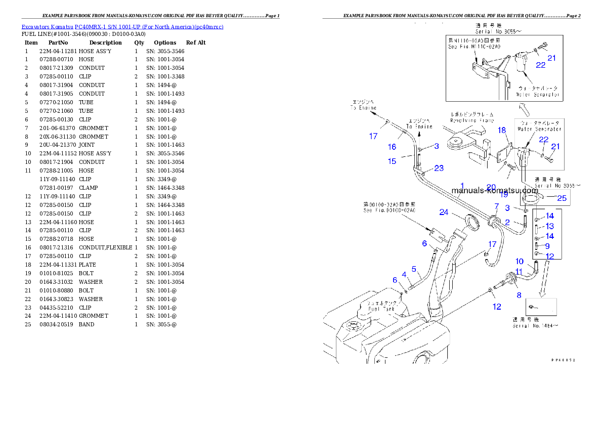 Protected: PC40MRX-1 S/N 1001-UP (For North America) Partsbook