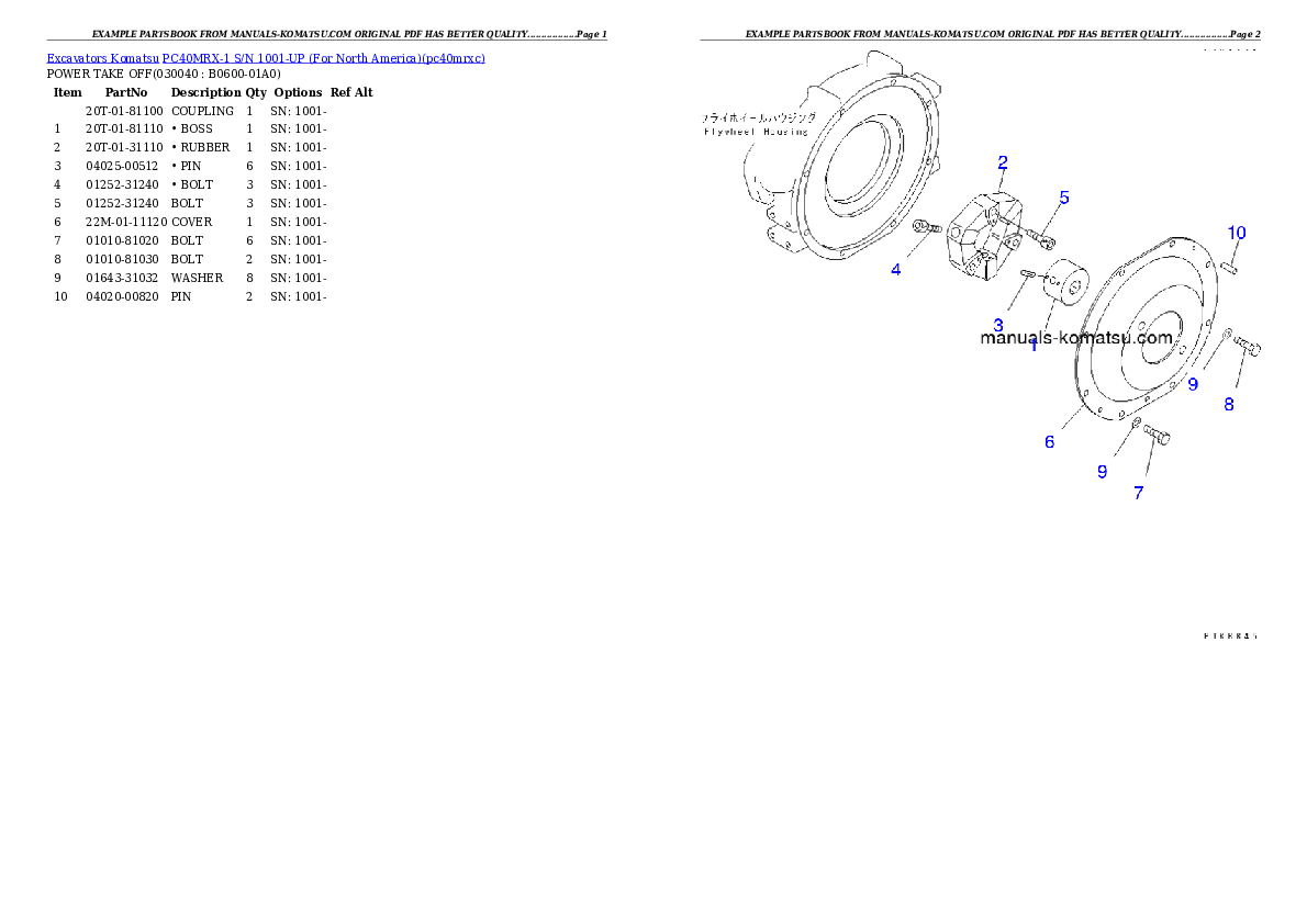 Protected: PC40MRX-1 S/N 1001-UP (For North America) Partsbook