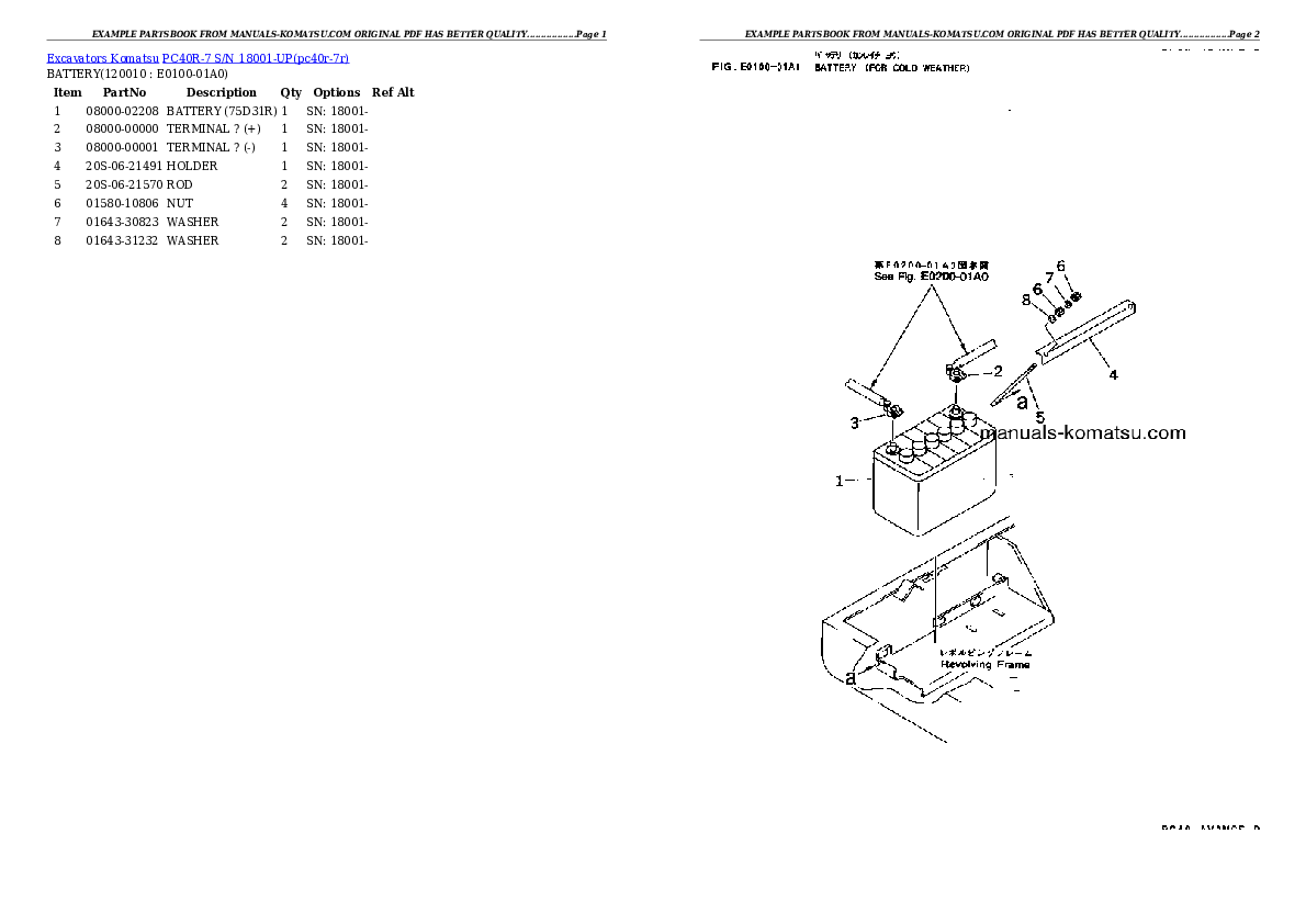 Protected: PC40R-7 S/N 18001-UP Partsbook