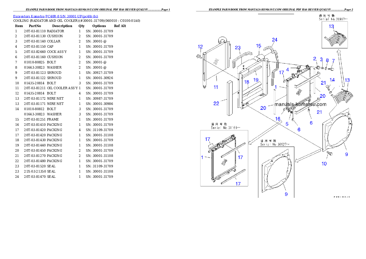 Protected: PC40R-8 S/N 30001-UP Partsbook