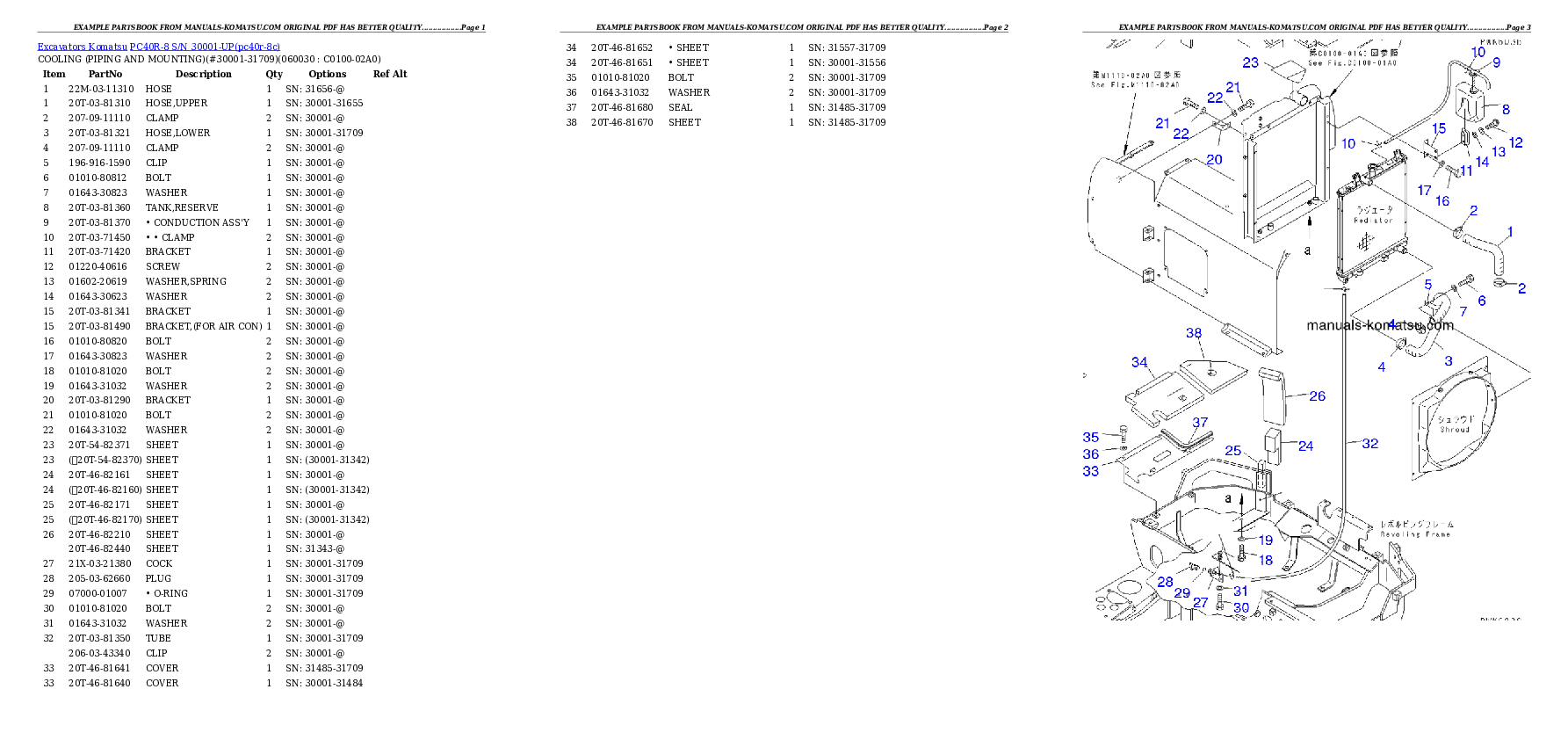 Protected: PC40R-8 S/N 30001-UP Partsbook