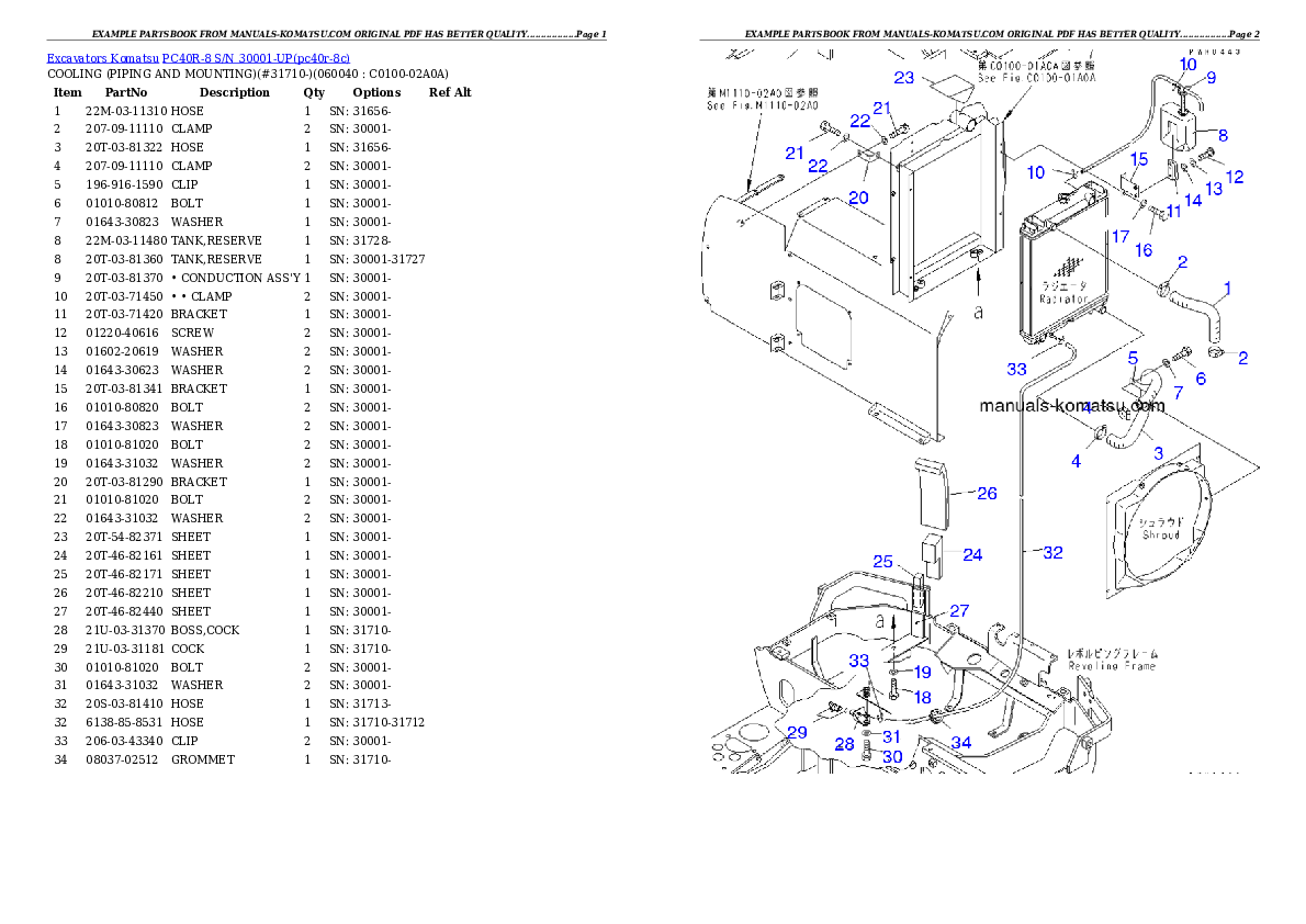 Protected: PC40R-8 S/N 30001-UP Partsbook
