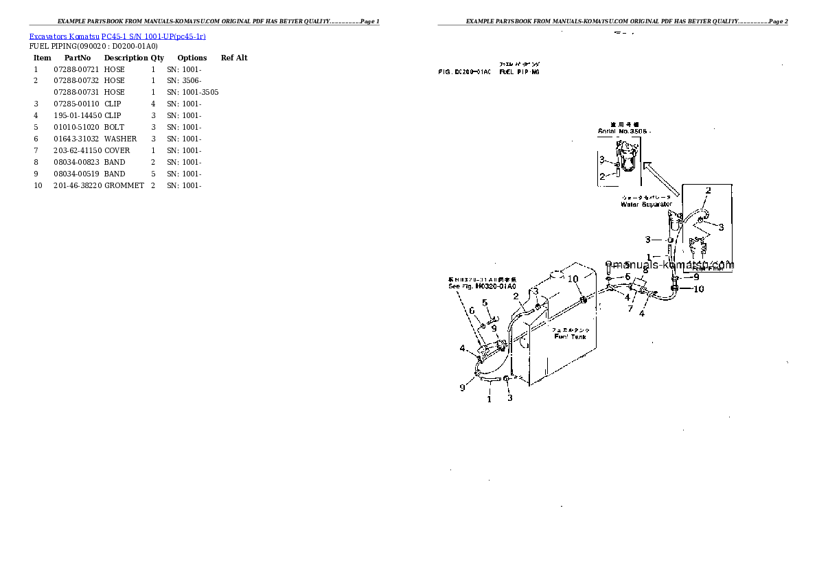 Protected: PC45-1 S/N 1001-UP Partsbook
