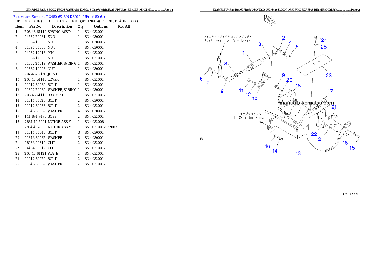Protected: PC450-6K S/N K30001-UP Partsbook
