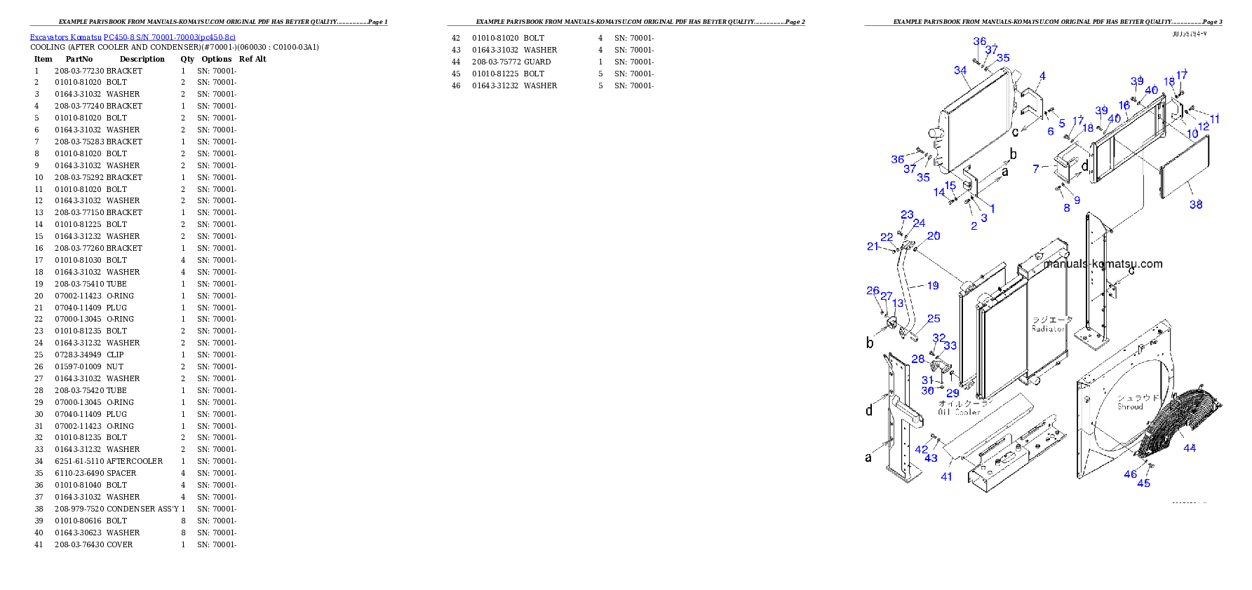 Protected: PC450-8 S/N 70001-70003 Partsbook