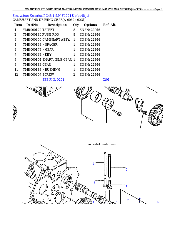 Protected: PC45-1 S/N F1001-Up Partsbook